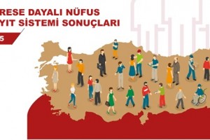 Türkiye'nin Yeni Nüfus Karnesi, 86 Milyonu Aştık, Yaşlanıyoruz
